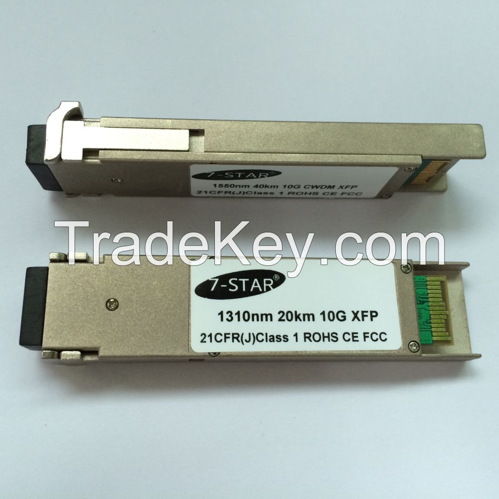 optical   transceivers 