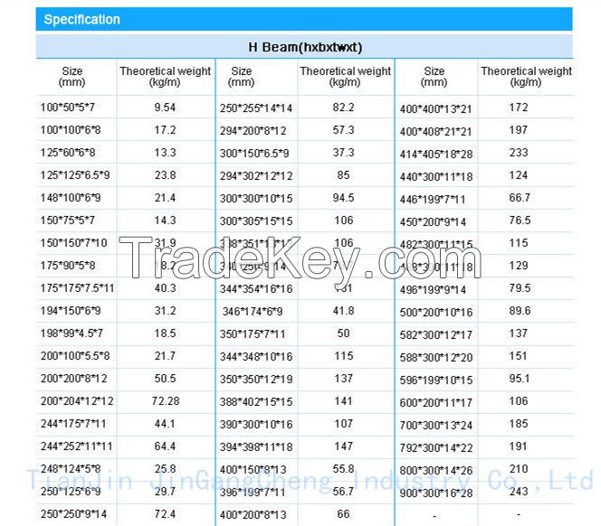 H beam steel