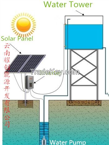 solar water pump