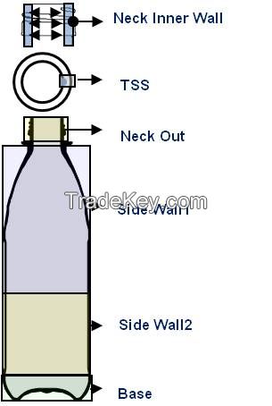 Rotary Empty Bottle Inspection System