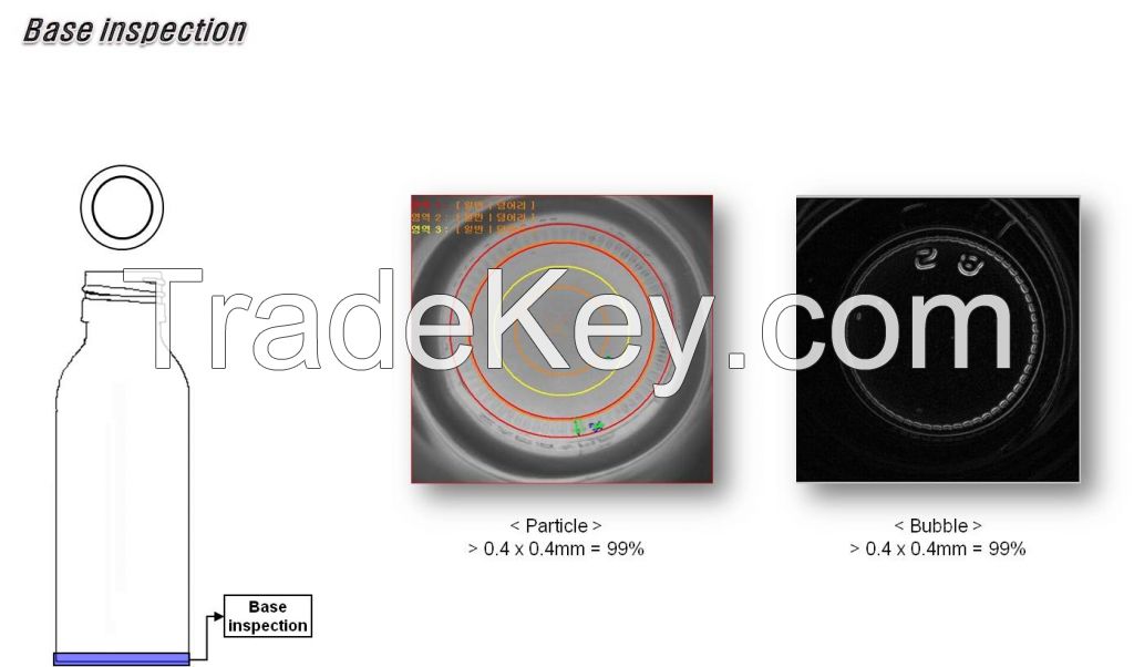 Rotary Type Whole Surface Inspection System