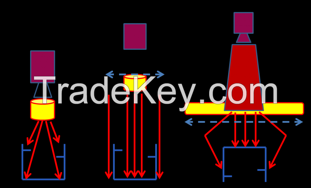 Inspection and Sorting Machine for Cap Closures