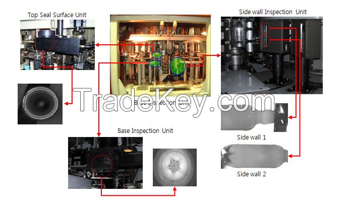 Insert type Empty PET Bottle Inspection System