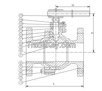 Class 150-600 Floating Ball Valve