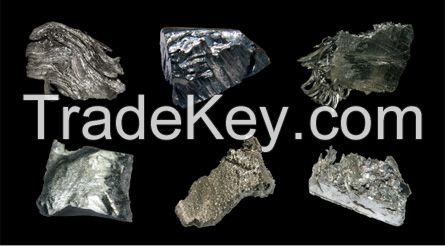 Rare Earth Metals