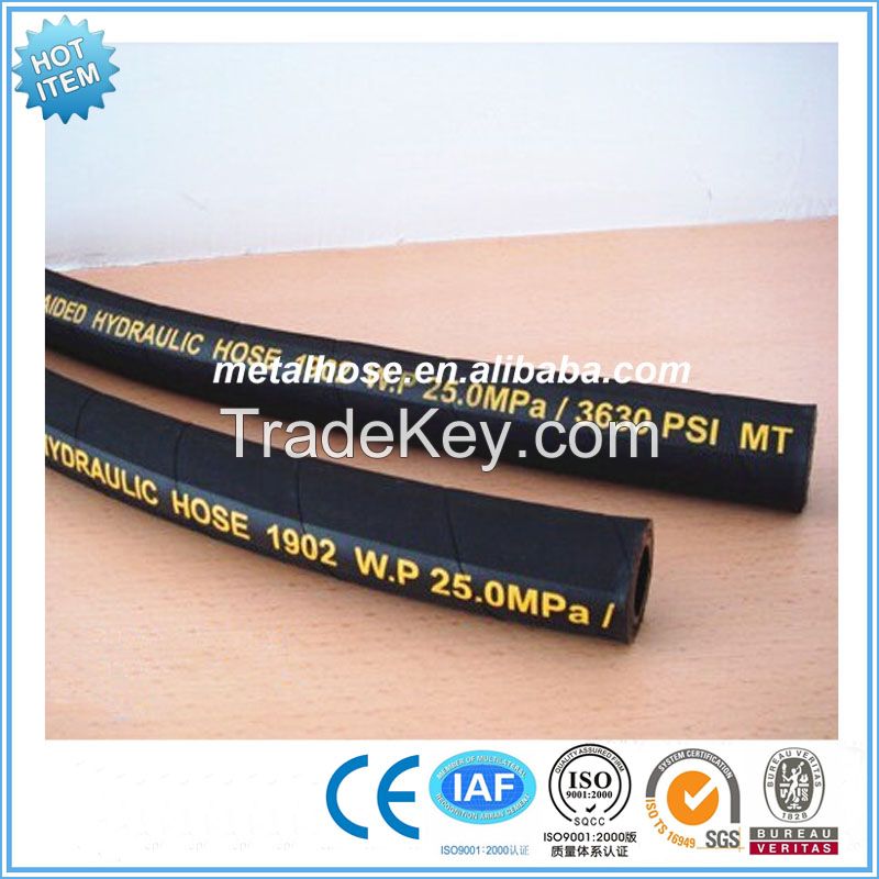 SAE100 R1A High Pressure Steel Wire Braided Rubber Hose