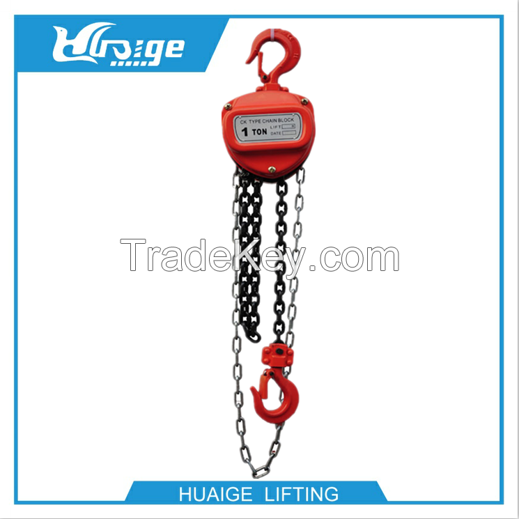 manual hoists for tools market