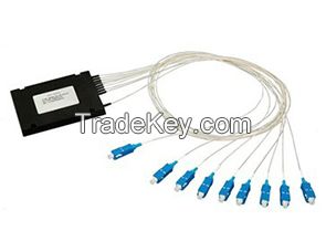 PLC Fiber Optic Splitter