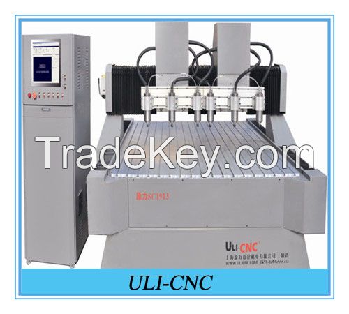 Factory made! cheap cnc wood router for high quality