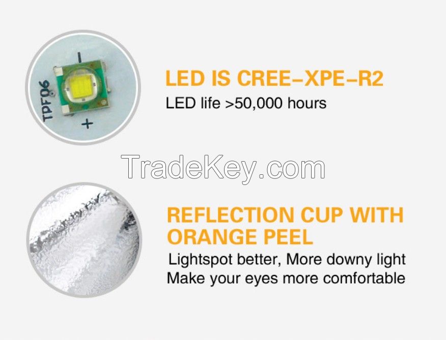 Led Torch