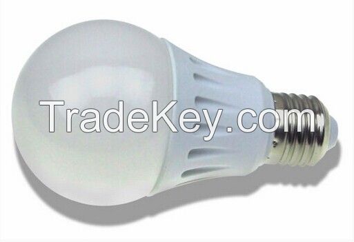 Led Bulbs