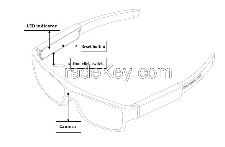 High Quality Plastic Sunglasses with Camera