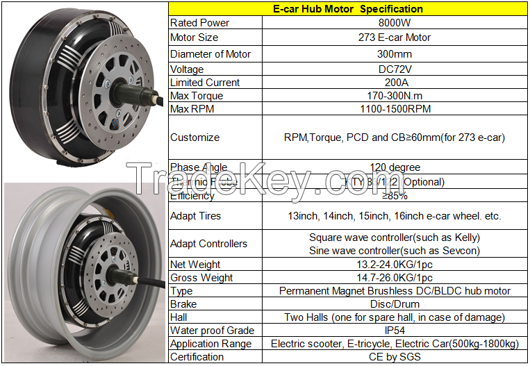 72V 8000W Electric Car Hub Motor