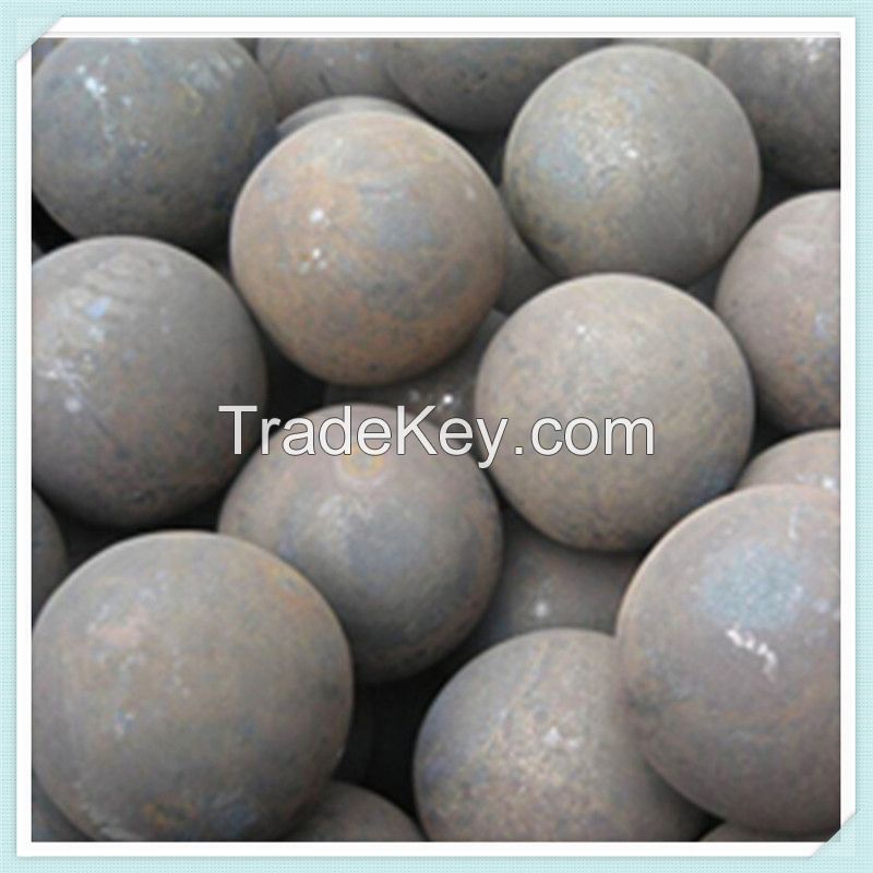 High hardness 45#_B2 forged grinding steel balls for ball mill