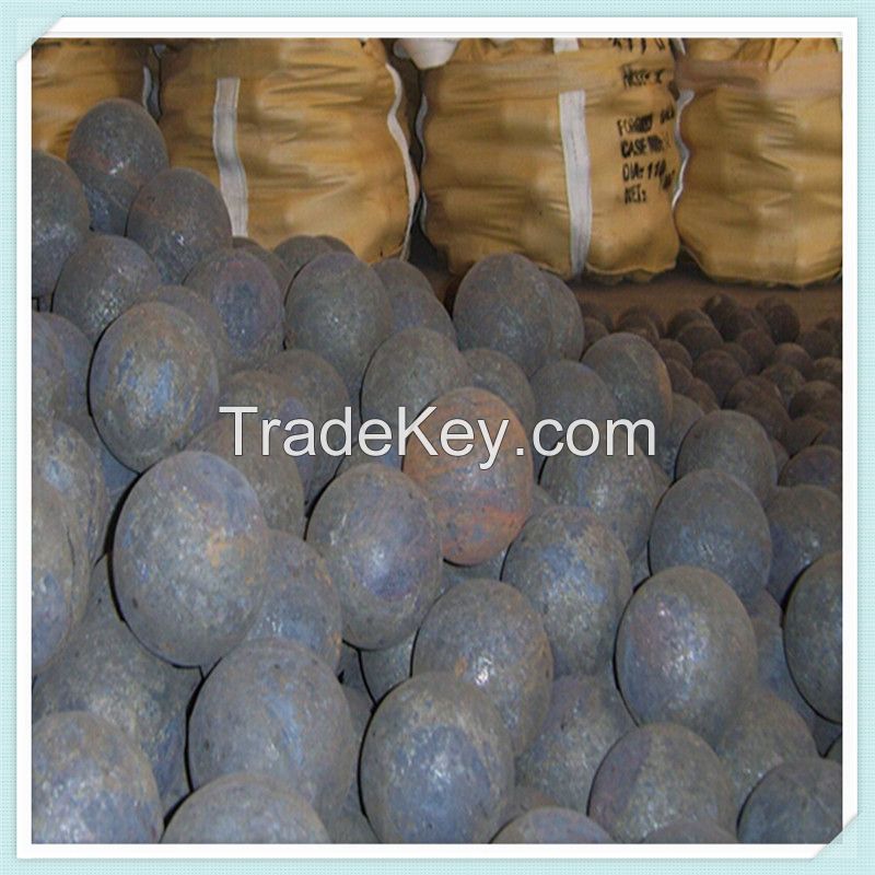 CHROMIUM AND RARE-EARTH ALLOY FORGING STEEL BALLS