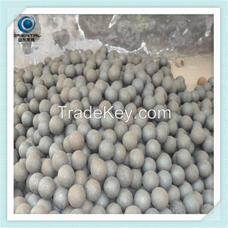 Grinding steel ball for ball mill(Dia20-150mm)