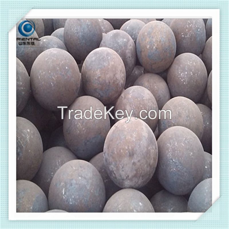 CHROMIUM AND RARE-EARTH ALLOY FORGING STEEL BALLS