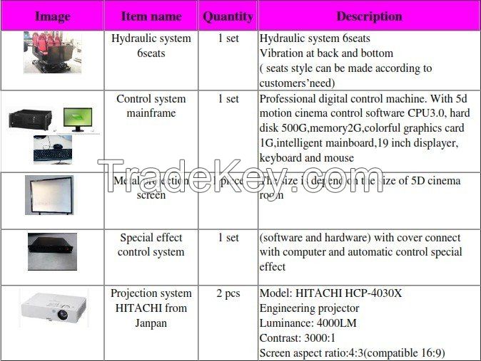 5d mini cinema theater equipment