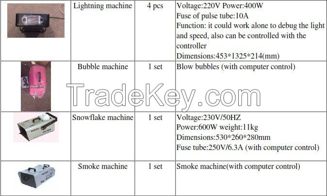 5d mini cinema theater equipment