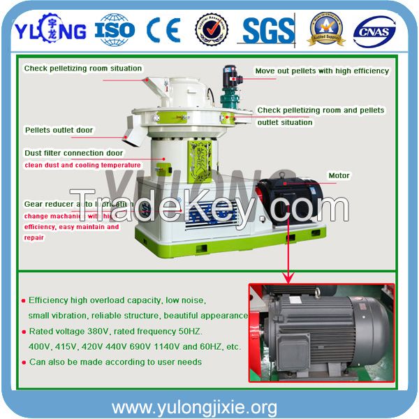 Hot Sale Wood Sawdust Pellet Machine with CE