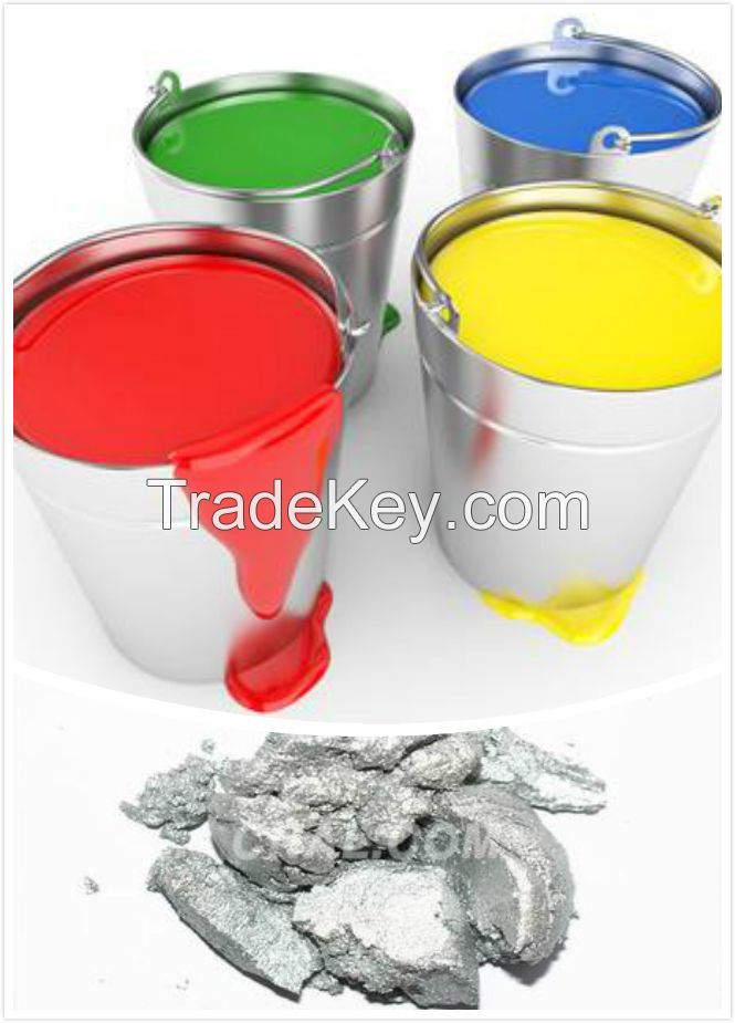 China fty made aluminium paiting raw material