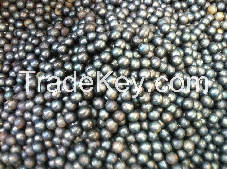 rolling forged grinding balls