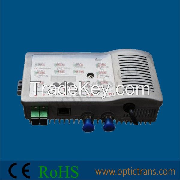 FTTB FTTP WDM Filters Fiber Optic Node/Receiver