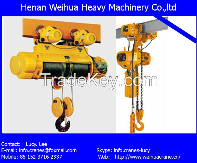 High performance Electric chain Block from HENAN WEIHUA