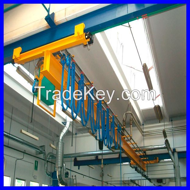 Electric Overhead Crane, EOT Crane, Bridge Crane