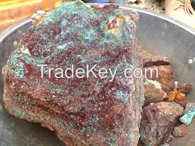 Copper Ore