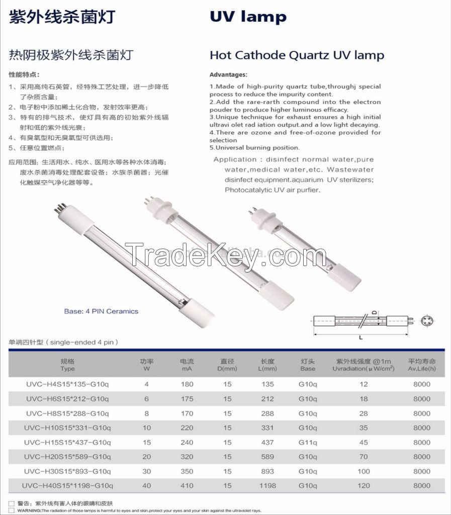 UV Air Sterilization Hot Cathode Quartz Lamp