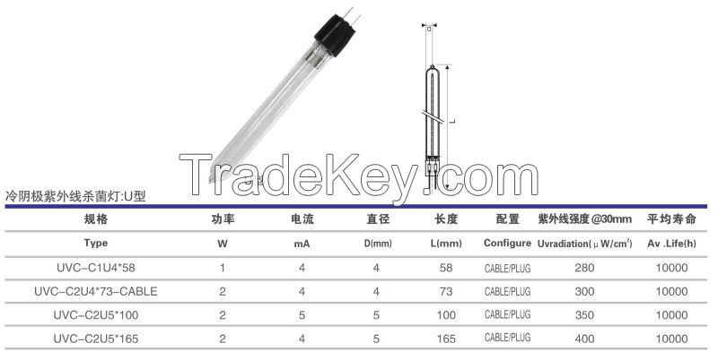 10,000h long lifetime Economical Light Source and Ultraviolet Radiation Intensity UV Lamp