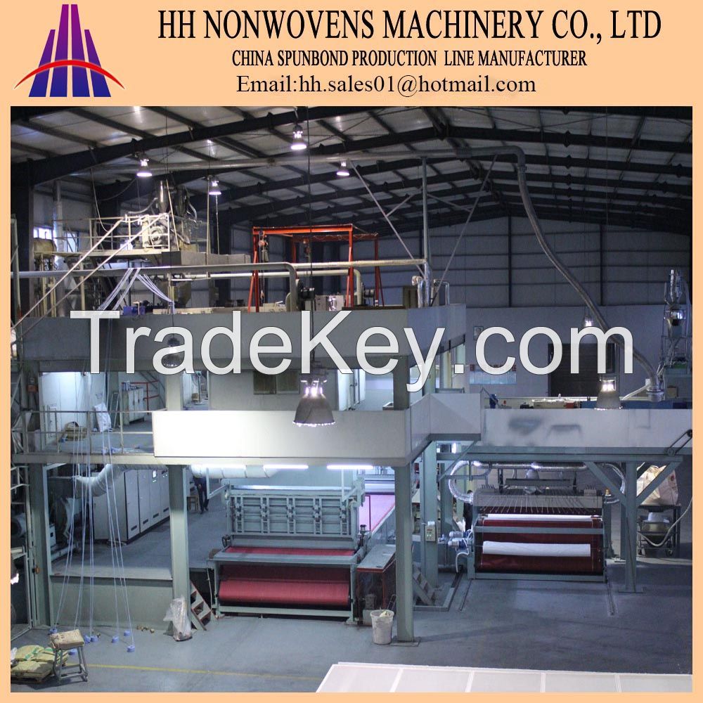 HHM-2400mm pp spunbonded non-woven machine