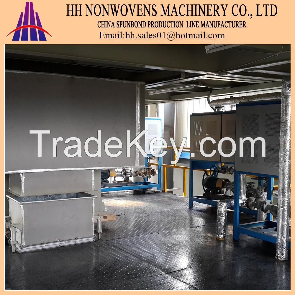 HHM-1600mm pp spunbond machinery