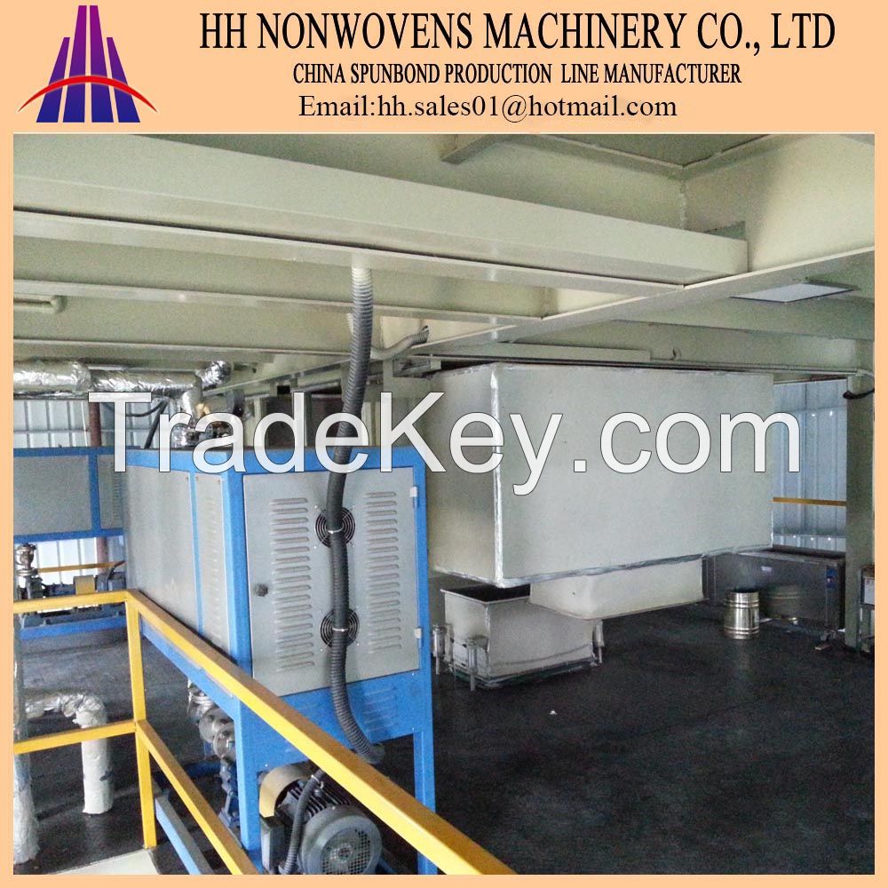 HHM-2400mm pp spunbonded non-woven machine