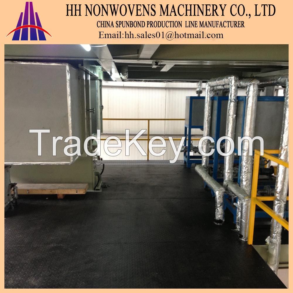 HHM-2200mm pp spunbond non woven production line