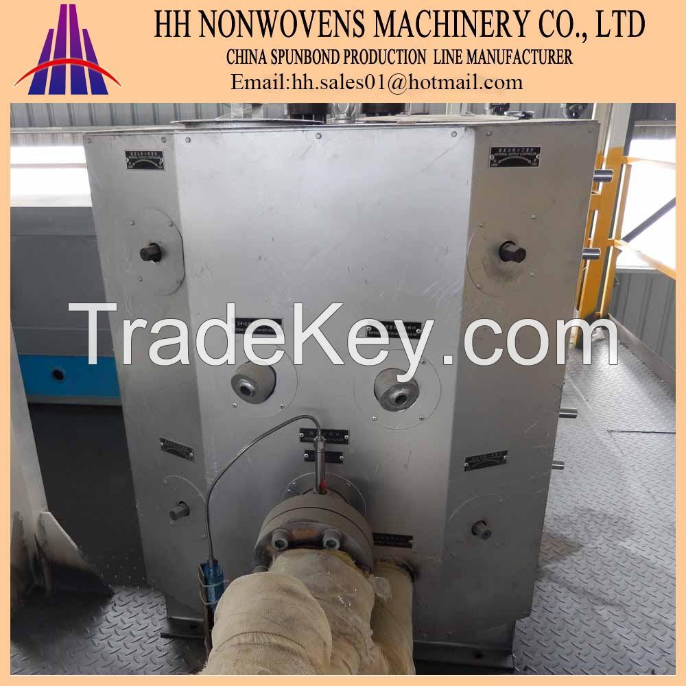 1600mm SMS pp spunbond nonwovens production machinery