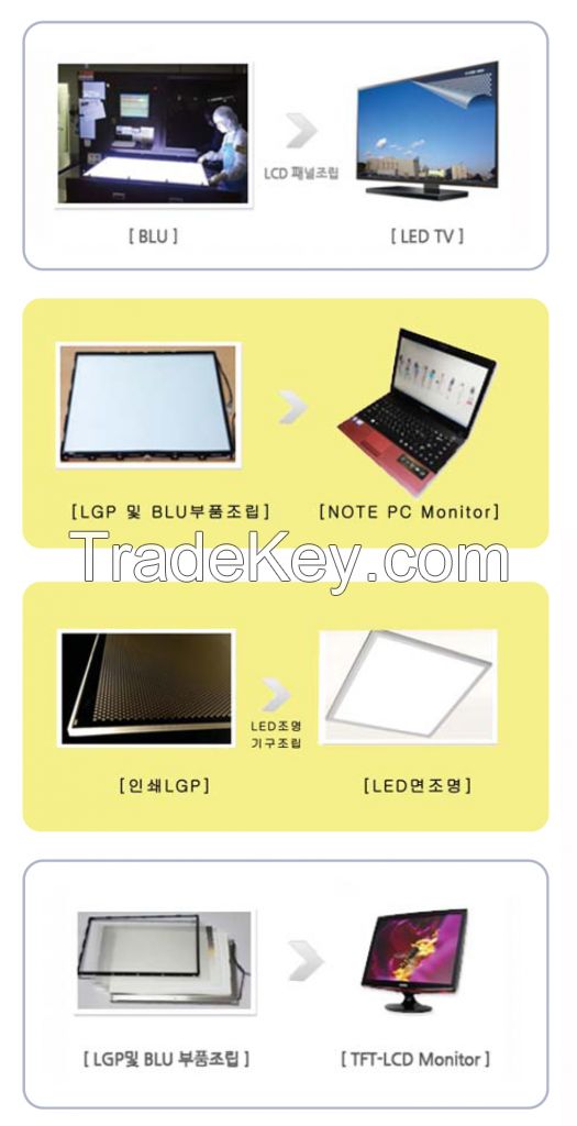 I LGP (IDEL CO., LTD.)