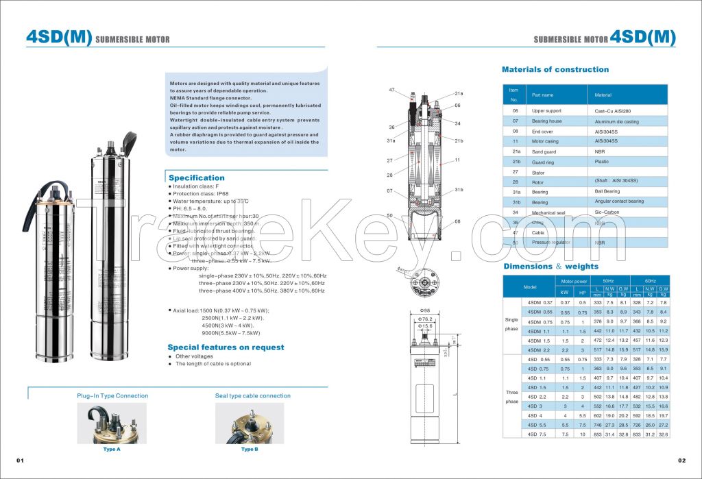 Submersible Pump