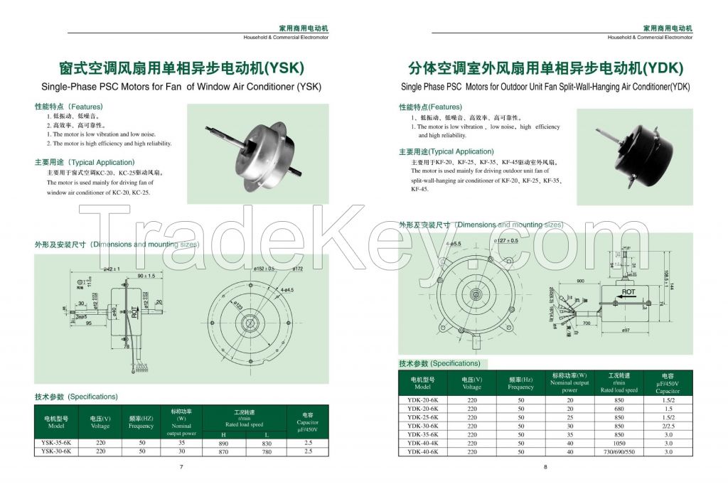 Household and Commercial Motor