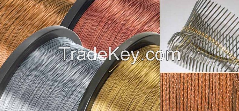 Copper Wire