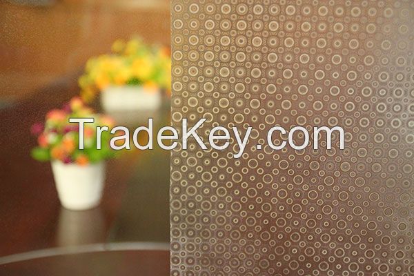 pvc window film