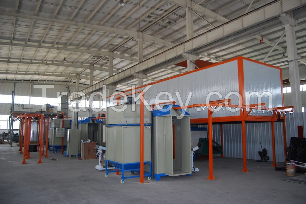 Powder Coating Oven