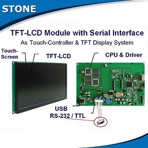 stone hmi cheap tft touch screen displays with rs232