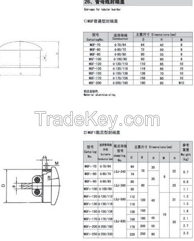 MGF type end-caps /balls  for tubular bus-bar