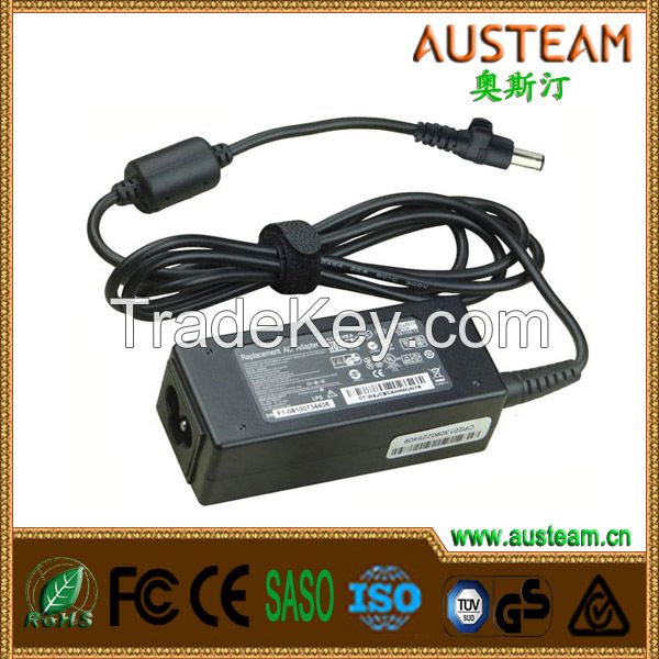 Best selling consumer products 36W dc 12v eu adapter for Sony