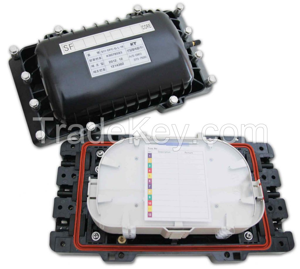 Fiber Optic Splice Closure (STC-HTS)