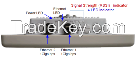 Wi-Fi Backhaul Bridge