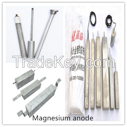 magnesium anodes with backfill