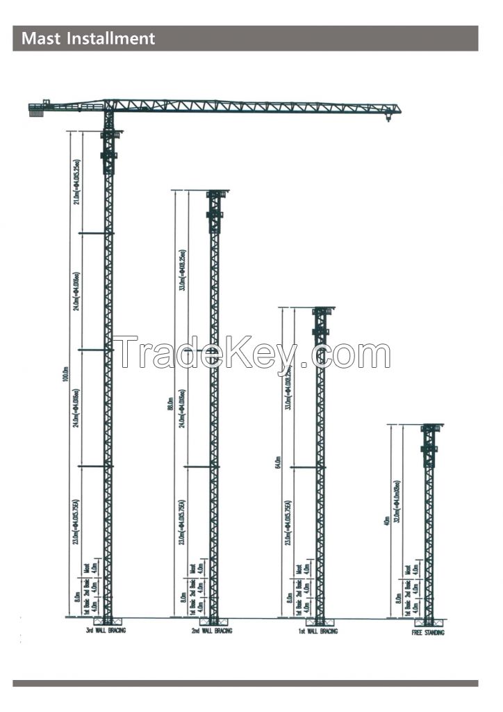 Topless Tower Crane (New, Korean, 2.9Ton, CWT-5529)